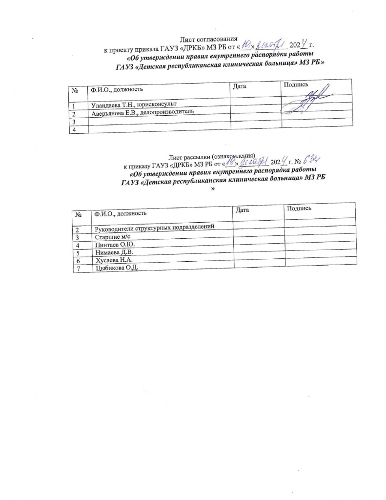 №634 от 19.12.24 Об утверждении внутр.распорядка работы в ГАУЗ ДРКБ_page-0014.jpg