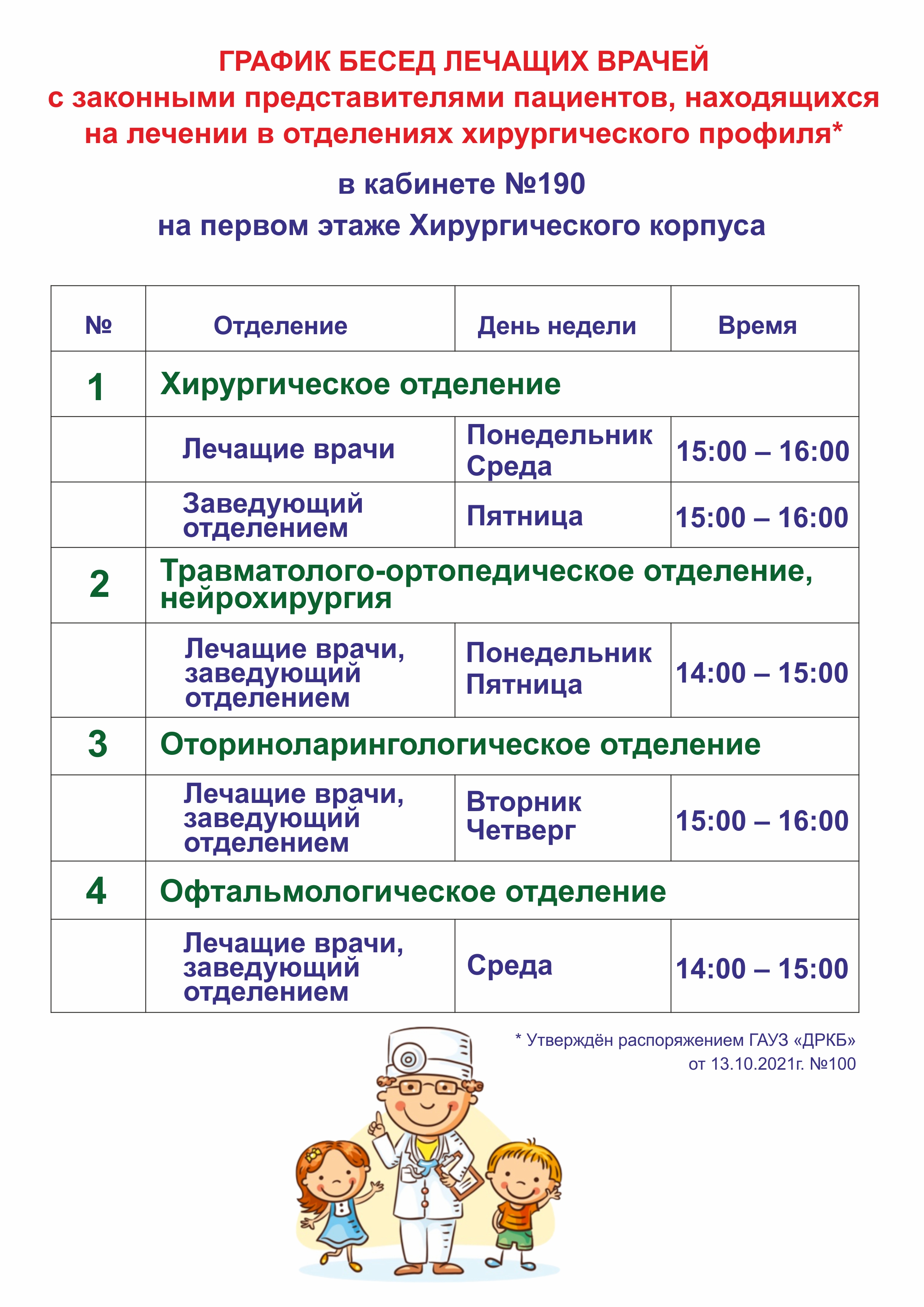 Время для телефонных звонков - Государственное автономное учреждение  здравоохранения 